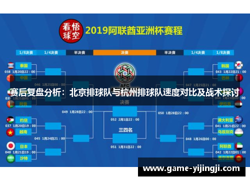 赛后复盘分析：北京排球队与杭州排球队速度对比及战术探讨